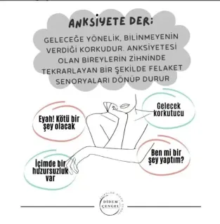 Kl. Psk. Didem Çengel profilinde yer alan galeri fotoğrafı.