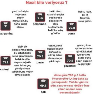 Dyt. Gül Acartürk profilinde yer alan galeri fotoğrafı.