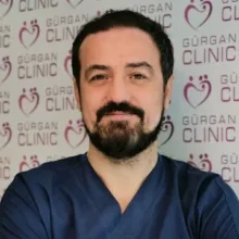 Uzm. Dr. Murat Özel — Kadın Hastalıkları Ve Doğum, Ankara. Portre fotoğrafı.