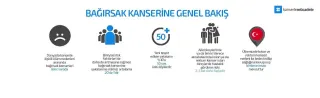Prof. Dr. Sezai Leventoğlu profilinde yer alan galeri fotoğrafı.