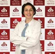 Op. Dr. Nurhan Çelik — Kadın Hastalıkları Ve Doğum, Osmangazi, Bursa. Portre fotoğrafı.