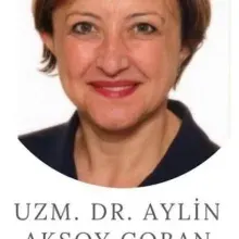 Uzm. Dr. Aylin Aksoy Çoban — Psikiyatri, İzmir. Portre fotoğrafı.