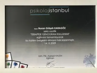 Uzm. Psk. Gülşah Karagöz profilinde yer alan galeri fotoğrafı.