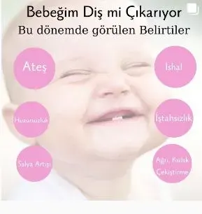 Uzm. Dt. Ceren Güven Özşahin profilinde yer alan galeri fotoğrafı.