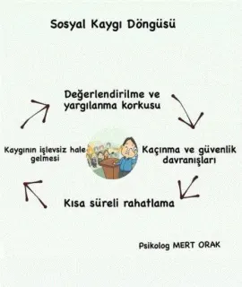 Psk. Mert Orak profilinde yer alan galeri fotoğrafı.