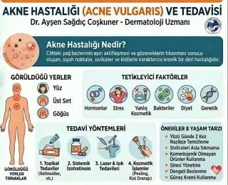 Uzm. Dr. Ayşen Sağdıç Coşkuner profilinde yer alan galeri fotoğrafı.