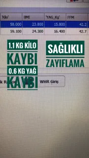 Dyt. Gökhan Çelik profilinde yer alan galeri fotoğrafı.