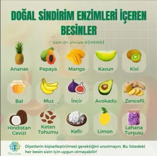 Uzm. Dr. Ülviye Güvendi profilinde yer alan galeri fotoğrafı.