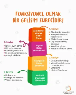 Uzm. Dkt. Berk Horzum profilinde yer alan galeri fotoğrafı.