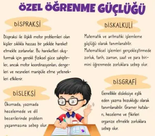 Erg. Furkan Kumru profilinde yer alan galeri fotoğrafı.