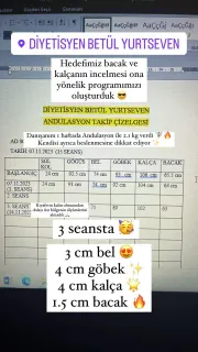 Dyt. Betül Yurtseven profilinde yer alan galeri fotoğrafı.
