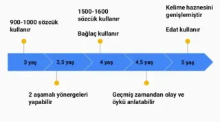 Dkt. Zuhal Taşçıoğlu Kutlar profilinde yer alan galeri fotoğrafı.