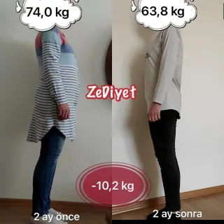 Dyt. Zehra Kılınçkan profilinde yer alan galeri fotoğrafı.