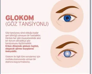 Op. Dr. Gökhan Emre profilinde yer alan galeri fotoğrafı.