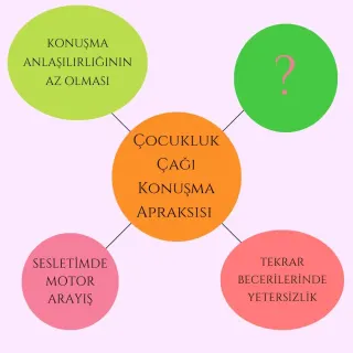 Dkt. Zuhal Taşçıoğlu Kutlar profilinde yer alan galeri fotoğrafı.