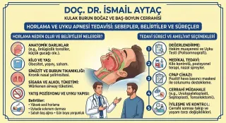 Doç. Dr. İsmail Aytaç profilinde yer alan galeri fotoğrafı.