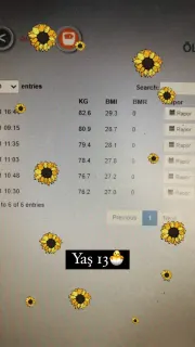 Dyt. Kader Ardıç profilinde yer alan galeri fotoğrafı.