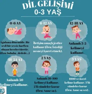 Dkt. Betül Seyhan profilinde yer alan galeri fotoğrafı.