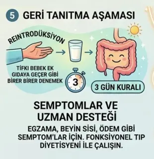 Dyt. Hülya Atmaca profilinde yer alan galeri fotoğrafı.