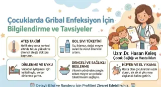 Uzm. Dr. Hasan Keleş profilinde yer alan galeri fotoğrafı.