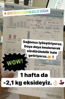 Dyt. | Bilim Uzmanı Cansu Bolat profilinde yer alan galeri fotoğrafı.