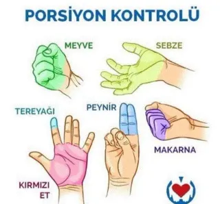 Dyt. Gül Acartürk profilinde yer alan galeri fotoğrafı.