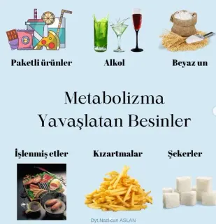 Dyt. Nazlıcan Aslan profilinde yer alan galeri fotoğrafı.
