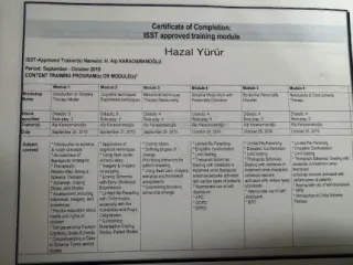 Kl. Psk. Hazal Yürür Baloğlu profilinde yer alan galeri fotoğrafı.