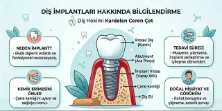 Dt. Kardelen Ceren Çet profilinde yer alan galeri fotoğrafı.