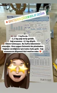 Dyt. | Bilim Uzmanı Cansu Bolat profilinde yer alan galeri fotoğrafı.