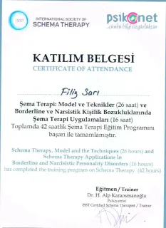 Psk. Filiz Sarı profilinde yer alan galeri fotoğrafı.