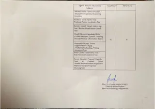 Kl. Psk. Eralp Akgül profilinde yer alan galeri fotoğrafı.