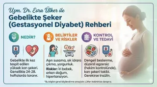 Uzm. Dr. Esra Ülker profilinde yer alan galeri fotoğrafı.