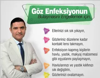 Op. Dr. Okan Okay profilinde yer alan galeri fotoğrafı.