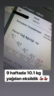 Uzm. Dyt. Asiye Kübra Dursun profilinde yer alan galeri fotoğrafı.