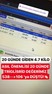 Dyt. Aybüke Subaşıoğlu Yeşilyurt profilinde yer alan galeri fotoğrafı.