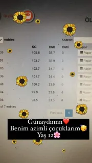 Dyt. Kader Ardıç profilinde yer alan galeri fotoğrafı.