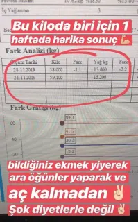Dyt. Merve Tuna profilinde yer alan galeri fotoğrafı.
