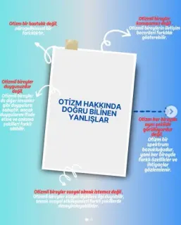 Dkt. Ayşe Çakır profilinde yer alan galeri fotoğrafı.