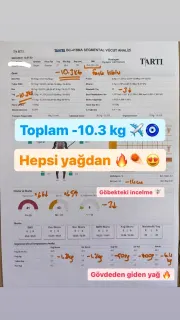 Dyt. Betül Yurtseven profilinde yer alan galeri fotoğrafı.