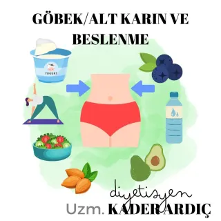 Dyt. Kader Ardıç profilinde yer alan galeri fotoğrafı.