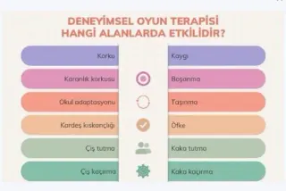 Kl. Psk. Bilge Canan Kurt profilinde yer alan galeri fotoğrafı.