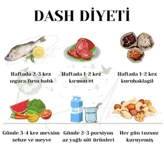 Dyt. İremnur Akdemir profilinde yer alan galeri fotoğrafı.
