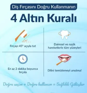 Uzm. Dt. Özge Söyleyici Alper profilinde yer alan galeri fotoğrafı.