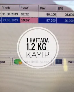 Dyt. Gökhan Çelik profilinde yer alan galeri fotoğrafı.