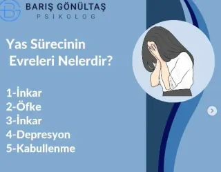Kl. Psk. Barış Gönültaş profilinde yer alan galeri fotoğrafı.