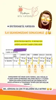 Dyt. Betül Yurtseven profilinde yer alan galeri fotoğrafı.