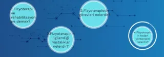 Uzm. Fzt. Ayça Yağcıoğlu profilinde yer alan galeri fotoğrafı.