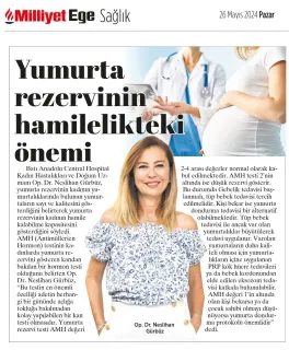 Op. Dr. Neslihan Gürbüz profilinde yer alan galeri fotoğrafı.