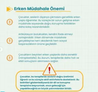 Dkt. Burakhan Var profilinde yer alan galeri fotoğrafı.